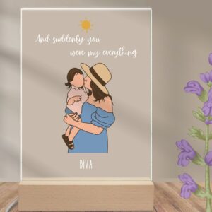 Blessed with Baby Love: Personalized Gift for the First-Time Mom ( Transparent Acrylic Frame )